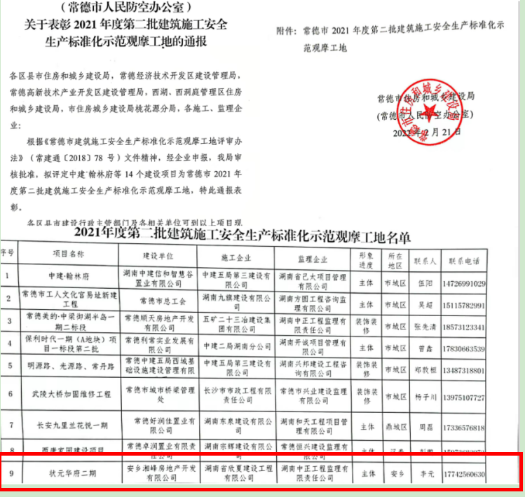 湖南房建工程,湖南市政工程,湖南公路工程,湖南省欣廈建設工程有限公司